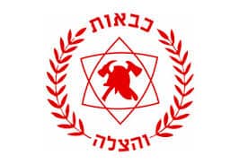 מכבי האש