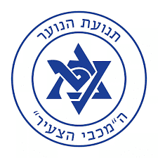 תנועת נוער מכבי הצעיר